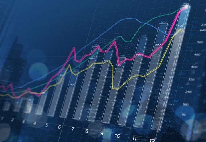 What is a Moving Average?