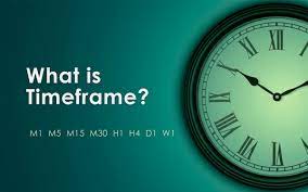 What is a TimeFrame?