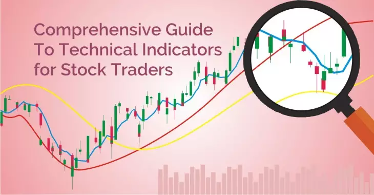 What is Indicator?